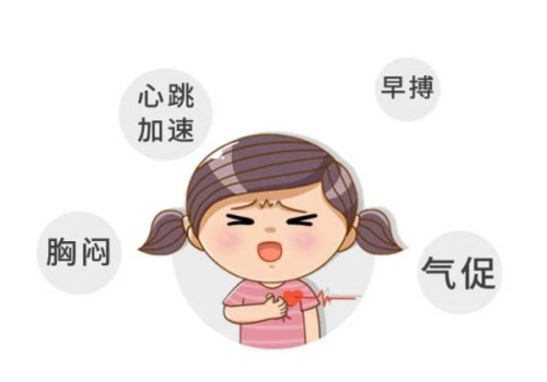 杭州代怀生男孩：﻿外阴炎的这些症状，你都清楚吗？