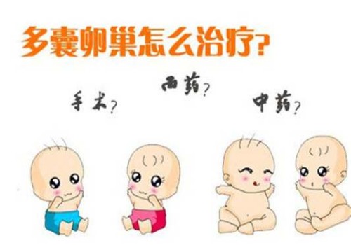 杭州供卵代怀儿子：﻿巧囊3mm也能进周促排，这些方案很有用